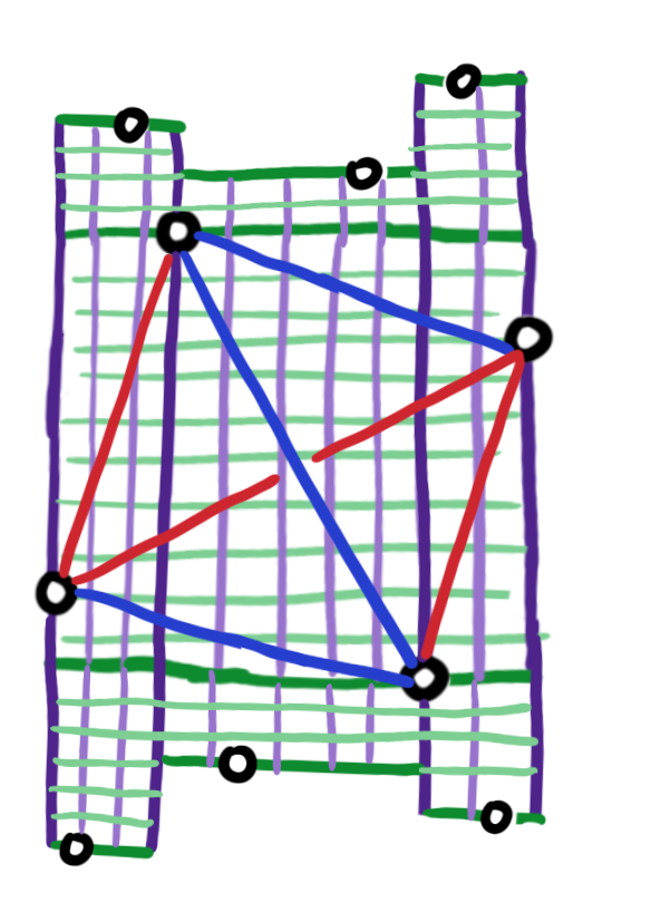 three maximal rectanlges side-by-side