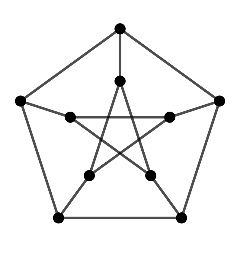 The Peterson graphs